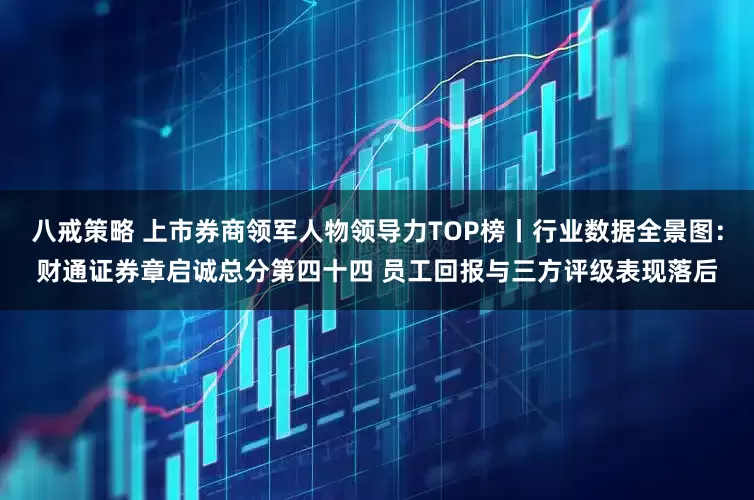 八戒策略 上市券商领军人物领导力TOP榜丨行业数据全景图：财通证券章启诚总分第四十四 员工回报与三方评级表现落后